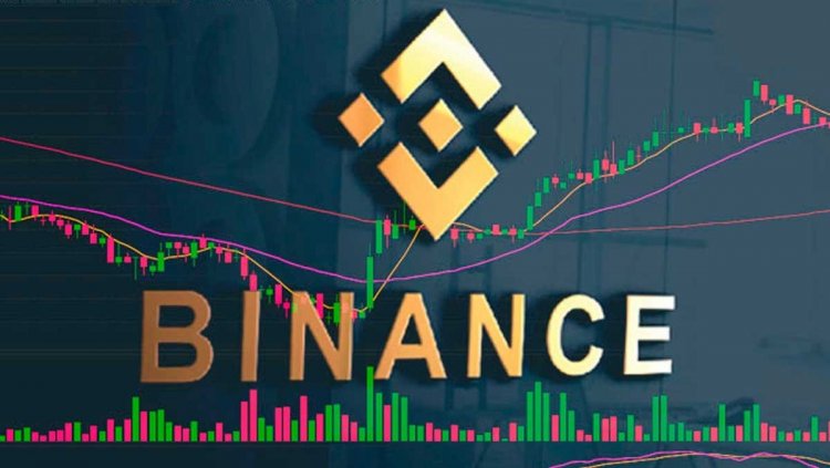 Unlocking the Potential of Binance Clone Script: The Ultimate Guide