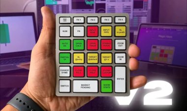 Mastering Forex Trading with Pips Calculator: A Comprehensive Guide