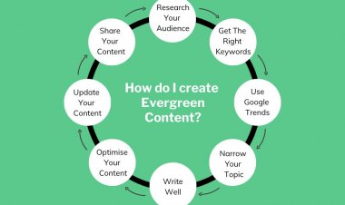 5 Pro Tips to Craft Evergreen Content for Marketing!