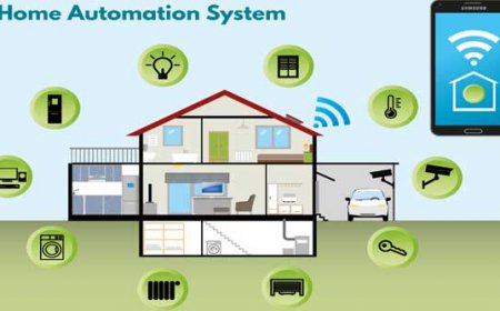 Embedded Development Services for Smart Home Automation