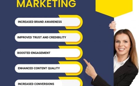 Digital Marketing Course In Pune With 100% Placements