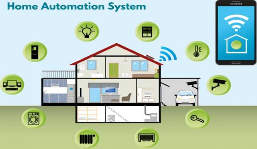 Embedded Development Services for Smart Home Automation