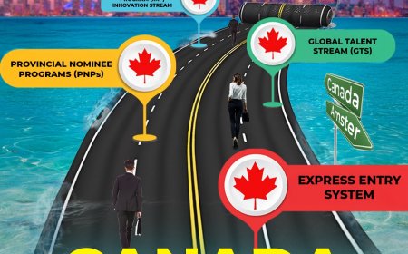 Recent Positive Developments in Canada's Permanent Residency Programs