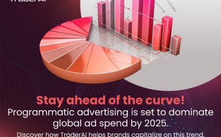 Cross-Device Targeting: The Future of Shopify Marketing