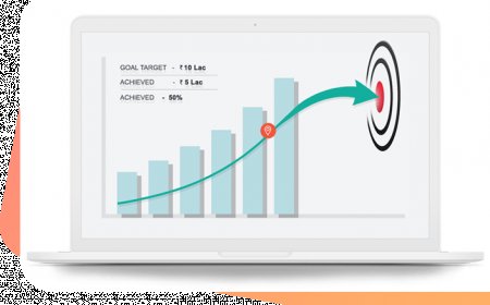 Can MFDs Offer Goal-Based Planning Easily with Mutual Fund Software?