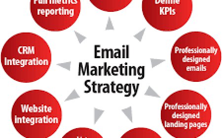 Email Marketing in USA: A Powerful Strategy for Business Growth