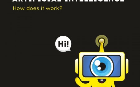 Fast-Track Your Business with a Custom Mobile App – No Coding Needed