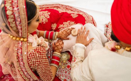 How to Choose the No. 1 Sikh Matrimonial Site in Canada?