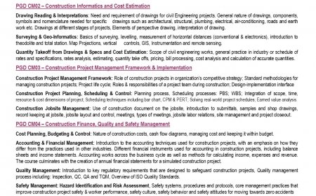 Improving Contractor Management in Pakistan's Construction Industry: Strategies for Success