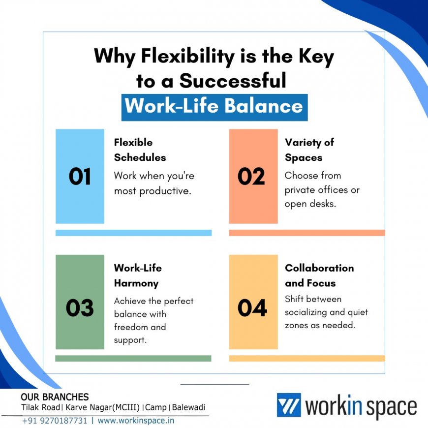 Discover the Best Private Offices on Karve Road, Pune for Your Business Growth