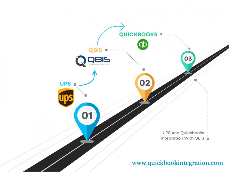 How to Fix Beginning Balance Issues in QuickBooks Online | QBIS