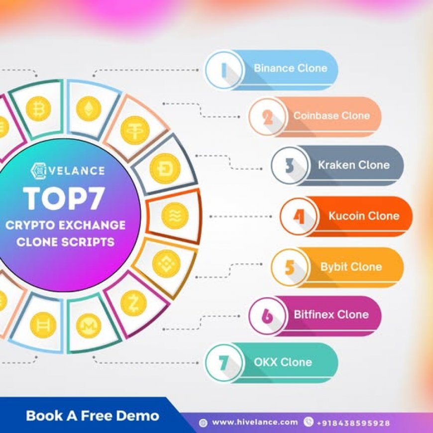 Crypto Exchange Made Easy : Get Market-Ready Crypto Exchange Clone Scripts With AI Features