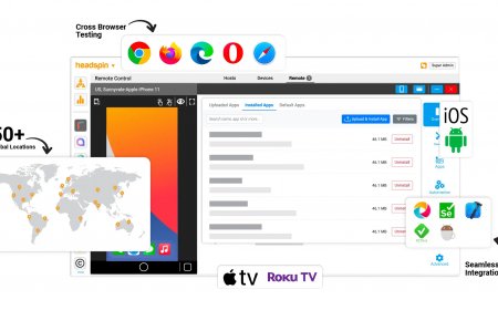 Introducing CloudTest Pro: Perfecting Functional and Performance Testing