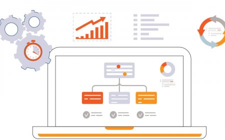 A Comprehensive Guide to Measuring Success with Test Automation KPIs