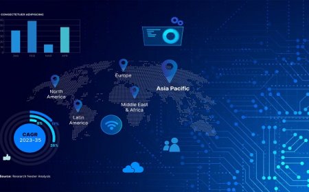 Steviol Glycoside Market Size, Top Trends and Forecast 2037