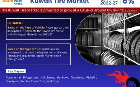 Kuwait Tire Industry Growth Trends and Competitive Analysis 2027