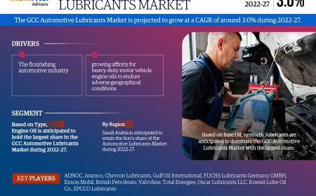 GCC Automotive Lubricants Market Outlook – Size, Share, Opportunities, Trends & Forecast Analysis
