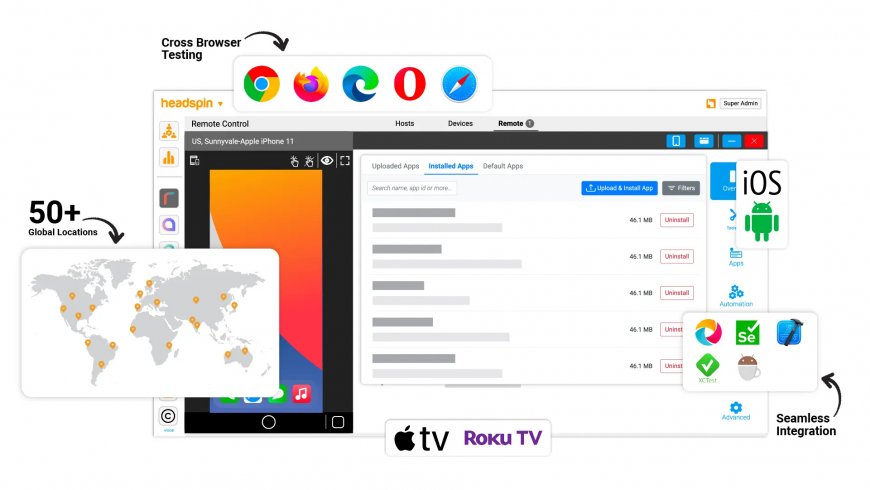 Introducing CloudTest Pro: Perfecting Functional and Performance Testing
