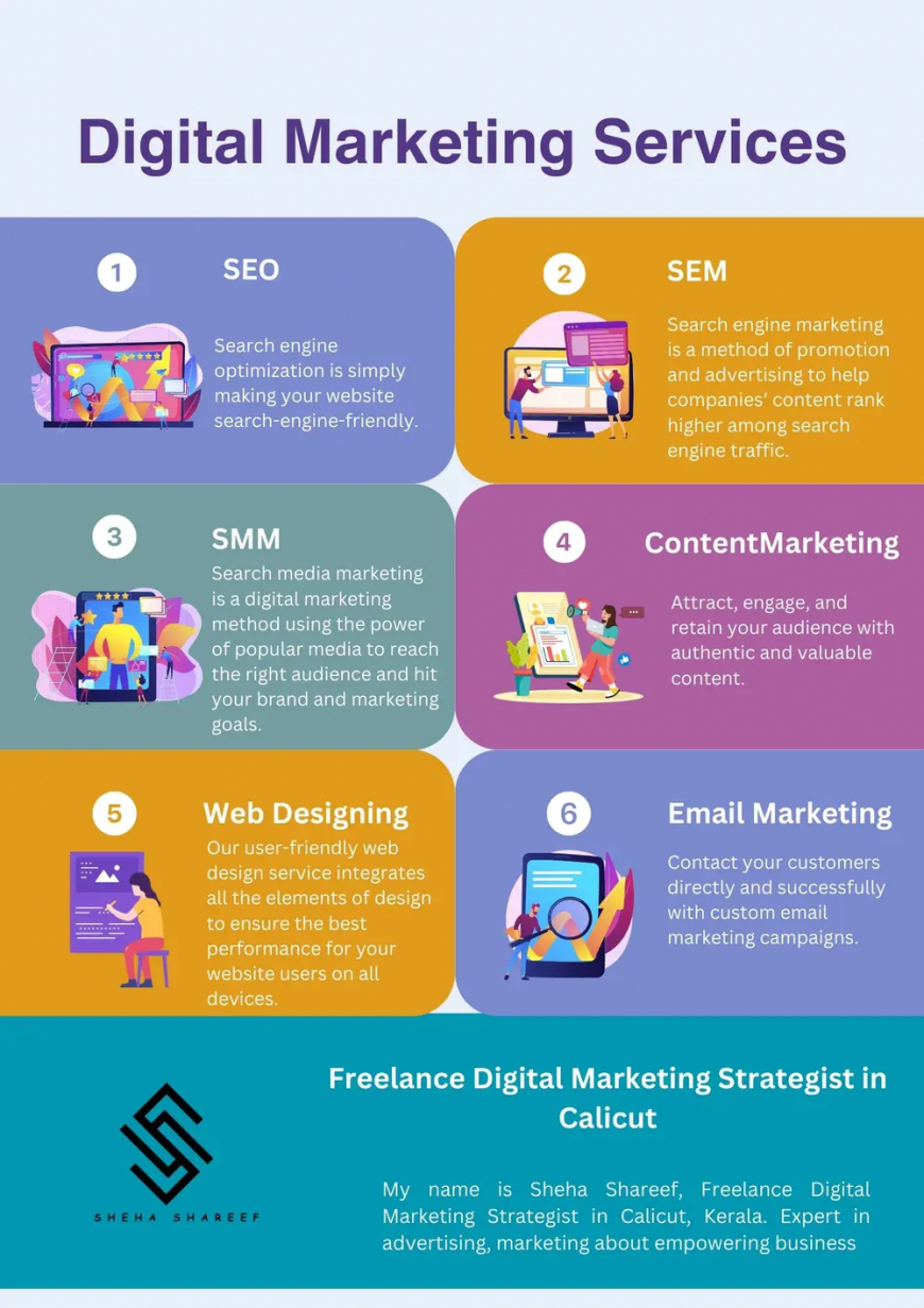 How to Choose the Right Digital Marketing Strategy for Your Business