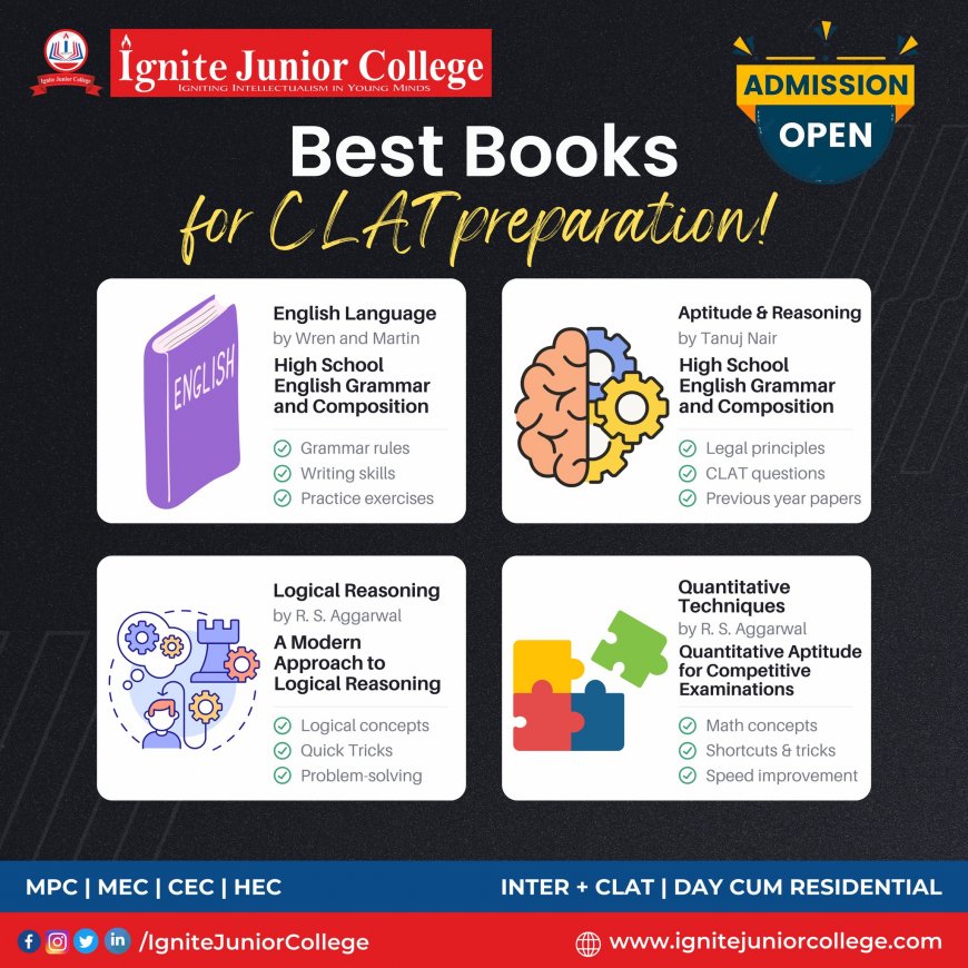 Best Intermediate College in Hyderabad | Kompally - Ignite Junior College