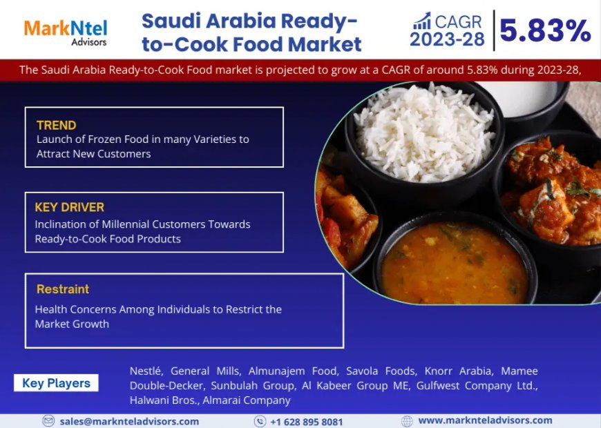 Saudi Arabia Ready-to-Cook Food Market Report – Global Growth, Key Trends, Size & Future Opportunities