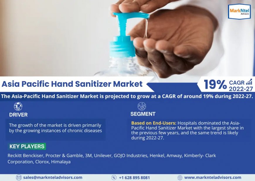 Asia Pacific Hand Sanitizer Market, Share, Trends, Demand, Growth and Competitive Analysis