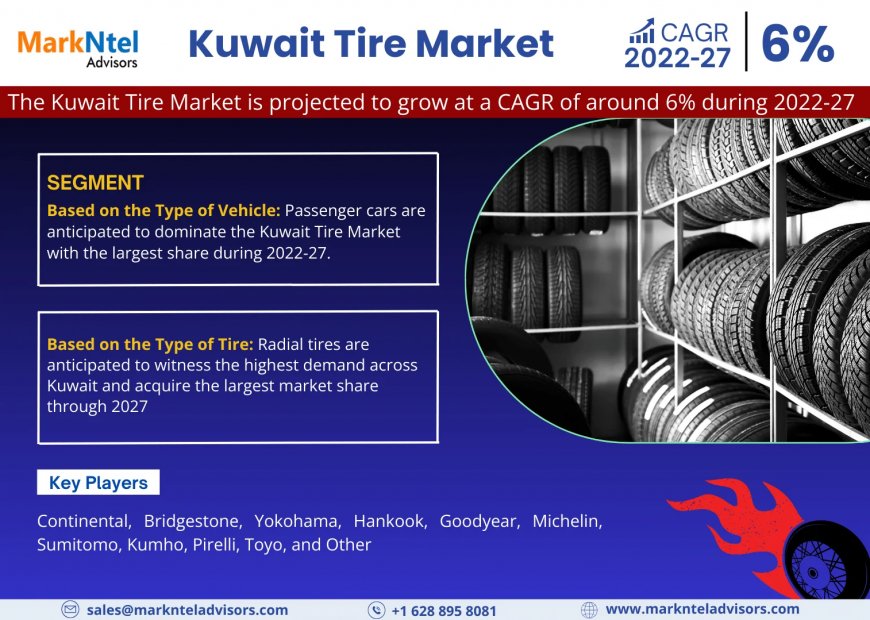 Kuwait Tire Industry Growth Trends and Competitive Analysis 2027