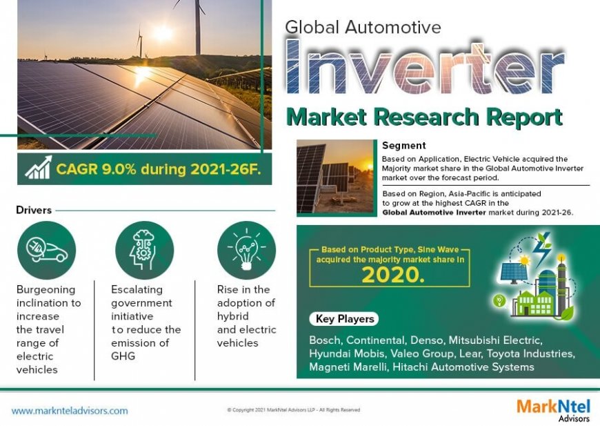 Automotive Inverter Industry Growth Trends and Competitive Analysis 2026