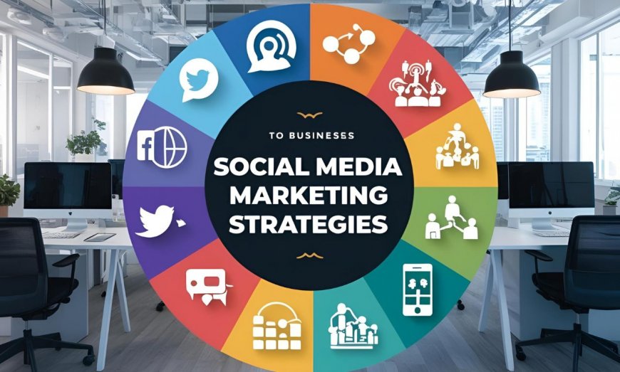 How to Combine an SMM Panel With Organic Growth for Best Results