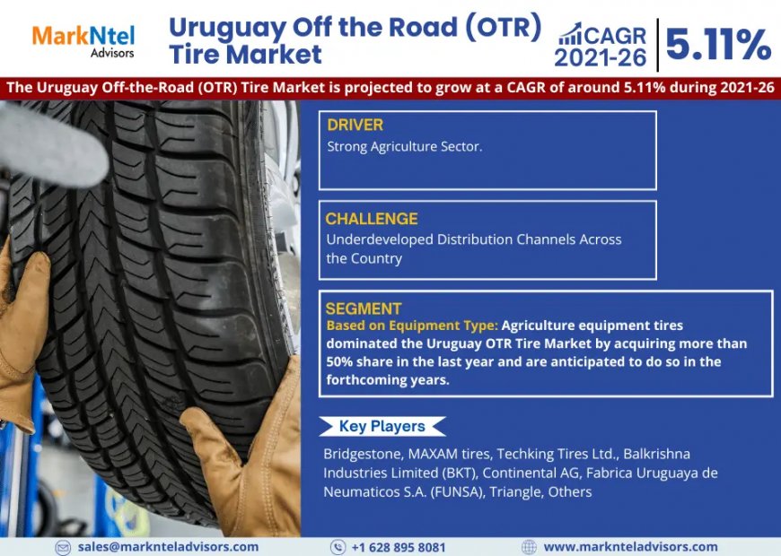 Uruguay Off the Road (OTR) Tire Market, Share, Trends, Demand, Growth and Competitive Analysis