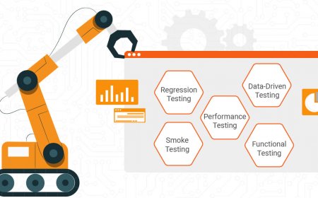 How To Get Started With Automated Browser Testing?
