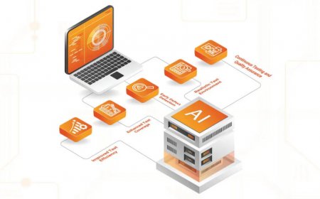 Why should every CTO adopt AI-driven testing to drive business growth?