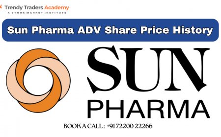 Sun Pharma ADV Share Price History Guide