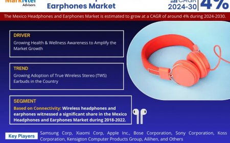 Mexico Headphones and Earphones Market on Track for 4% CAGR Growth | Demand And Technological Trends