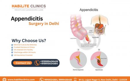 How to Check for Appendicitis At Home
