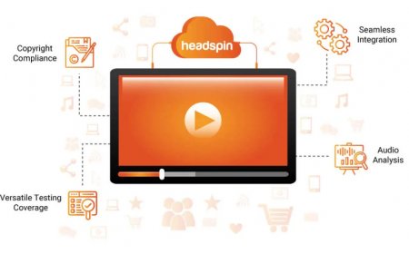 HeadSpin's DRM-Protected Video Testing Capabilities: Ensuring a Secure Streaming Experience