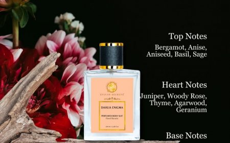 Embracing Ayurvedic Perfume as a Self-Care Ritual