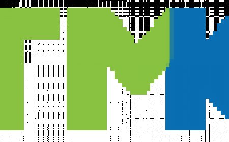 The Marketing King: Why We’re the Best iGaming Agency for Your Brand’s Growth