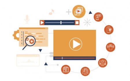 Testing Audio and Video Quality on Real Devices - A Comprehensive Guide