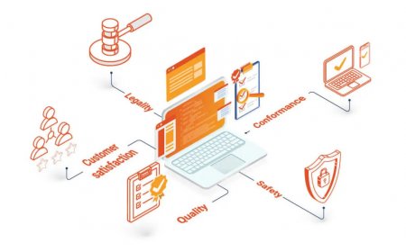 Ensuring Adherence to Global and Industry Standards Through Effective Software Compliance Testing