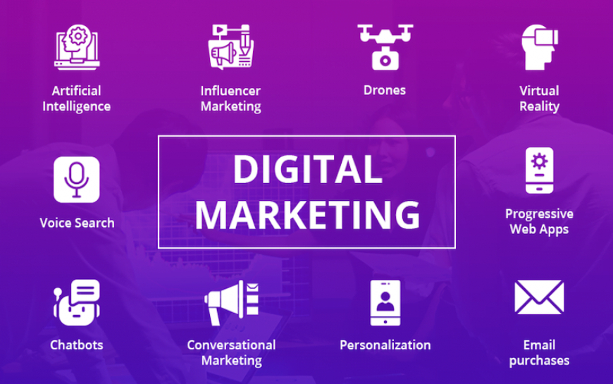 What Is Digital Marketing and Why It Matters More Than Ever