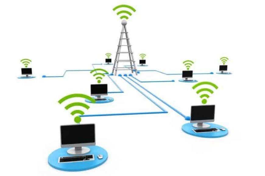 CanComCo: Your All-in-One Solution for Business Internet and Phone Services in Canada
