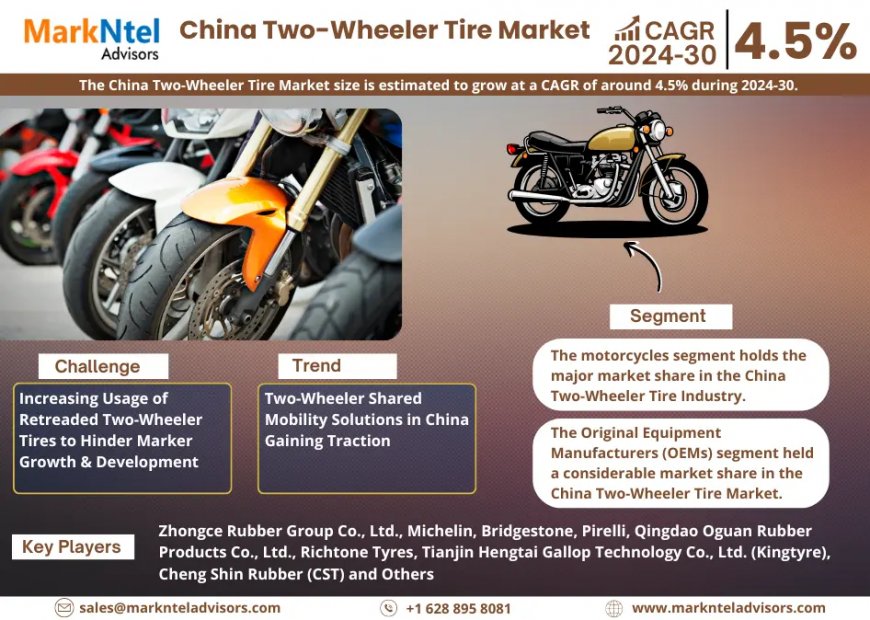 China Two-Wheeler Tire Market to Register 4.5% CAGR Through 2030 | Key Drivers and Opportunities