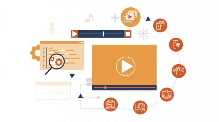 Testing Audio and Video Quality on Real Devices - A Comprehensive Guide