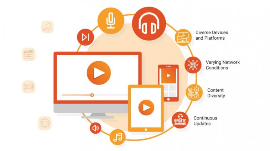 Streamlining QoE Media Testing: Harnessing Automation for Media Streaming Platforms