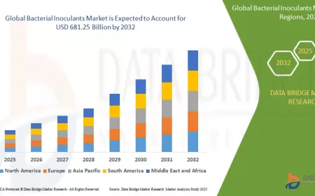 Growing Demand for Sustainable Agriculture Fuels Bacterial Inoculants Market Expansion