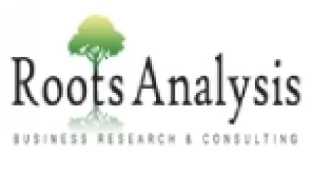 Bioanalytical Testing Services Market - Current Impact to Make Big Changes by 2035