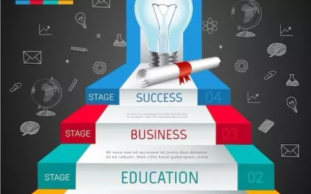 Beyond Rankings: What Makes the Best Schools in Mumbai Truly Exceptional?