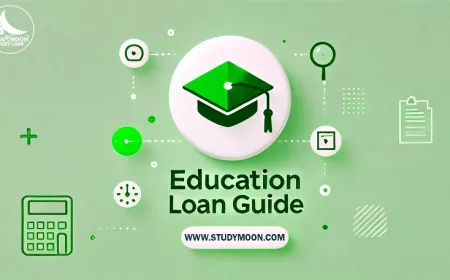 Fastest Education Loan for Abroad Studies: Your Gateway to Global Education