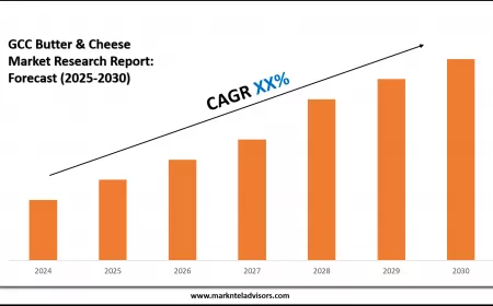 GCC Butter & Cheese Market Outlook 2030 Trends, Growth & Demand